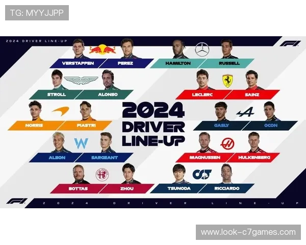 F1赛季最新动态揭秘车队策略与车手争锋内幕