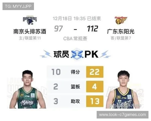 CBA新赛季激战正酣各队实力对比与潜力球星全解析